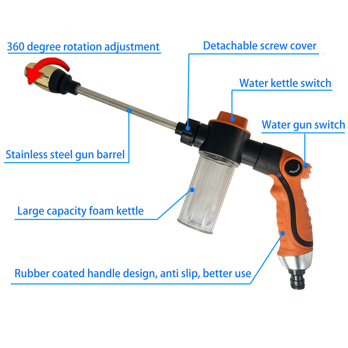 مسدس غسيل سيارات عالي الضغط 20 - مراجعة Pressure Washer Foam Gun وسعره